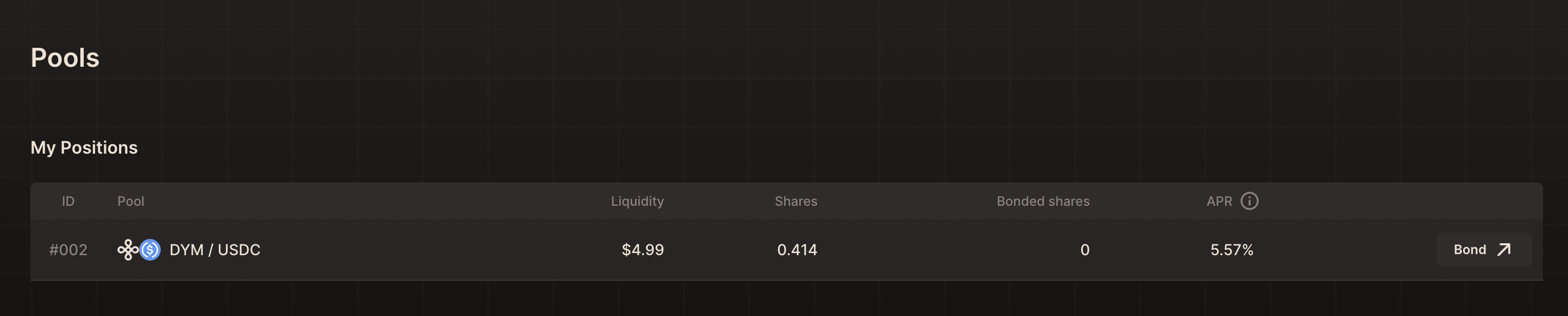 allocation-overview